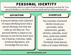 Image result for Personal Identity