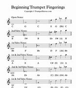 Image result for Trumpet High Notes