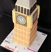 Image result for Edible Big Ben