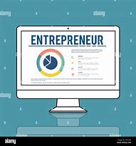 Image result for Pie Chart of a Small Business