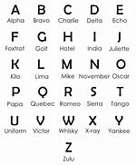 Image result for Phonetic Alphabet Easy