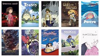 Image result for Studio Ghibli Filmes