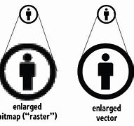 Image result for Bitmap vs Vector Images