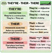 Image result for There They Are