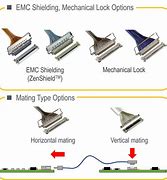 Image result for Coax Micro Connectors