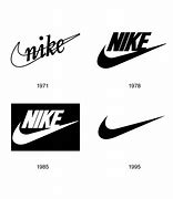 Image result for nike logo evolution