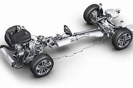 Image result for Audi Quattro System