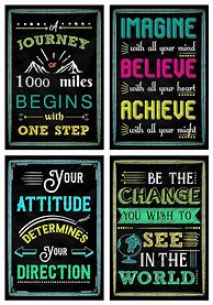 Image result for Motivational Quotes Poster