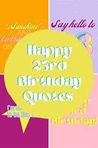 Image result for 23rd Birthday Greetings