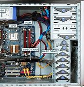 Image result for Inside Computer Parts