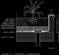 Image result for Section of Roof Garden