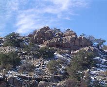 Image result for Rincon Mountains