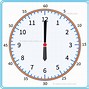 Image result for 24 Hrs Clock