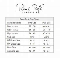 Image result for 500367 Rene Rofe