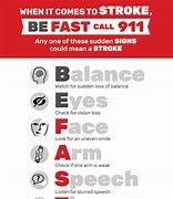 Image result for Be Fast Stroke Scale