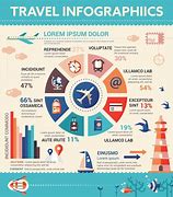 Image result for Monoprinting Information Poster