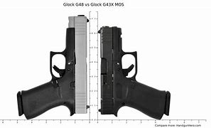 Image result for Glock G48