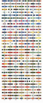 Image result for Navy Medal Order