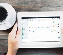 Image result for IBM Predictable Analytics