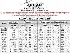 Image result for Taekwondo Uniform Size Chart