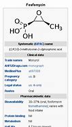 Image result for Fosfomycin