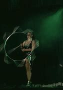 Image result for Karen Ya Poor Dueños Del Circo