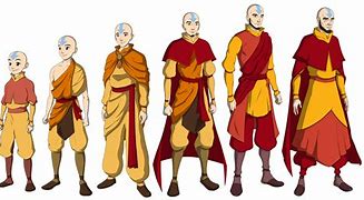 Image result for Aang Beard