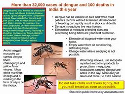 Image result for Dengue Diarrhea