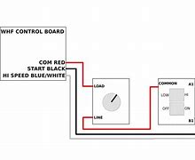 Image result for Whole House Fan Wiring Diagram