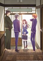 Image result for Fruits Basket TV