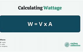 Image result for Watt Unit Breakdown