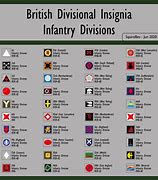 Image result for Infantry UK Army