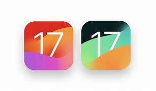 Image result for iOS 1:1 iPad