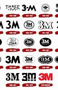 Image result for Logo 3M Plus