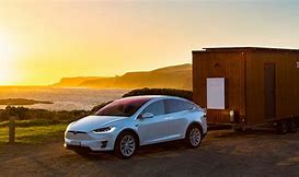 Image result for Social and Cultural Steep Analysis of Tesla