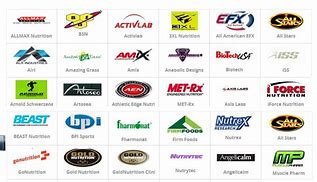 Image result for Best Affordable Supplement Brands