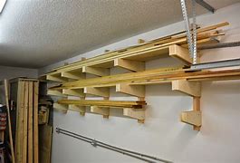 Image result for Wall Mountable Rack