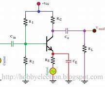 Image result for AM Modulator