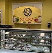 Image result for Stuzzi Plymouth