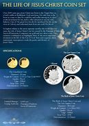 Image result for Jesus Christ Coin