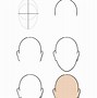 Image result for Face Shapes