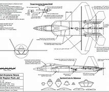 Image result for F-22 Raptor Engine