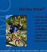 Image result for Did You Know PPT Art