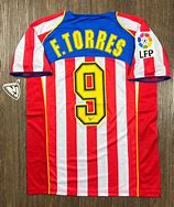 Image result for Fernando Torres Spider-Man Kit