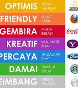 Image result for Logo AB Warna Biru