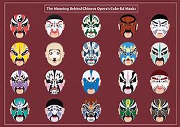 Image result for Beijing Opera Mask Cartoon