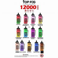 Image result for Top Fog Vape 12000 Puffs