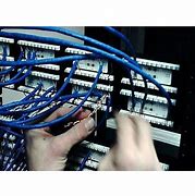 Image result for Patch Panel Cable Dressing