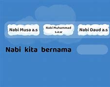 Image result for Dakwah Nabi Tahun 3