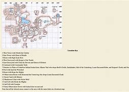 Image result for Dnd Hole Map